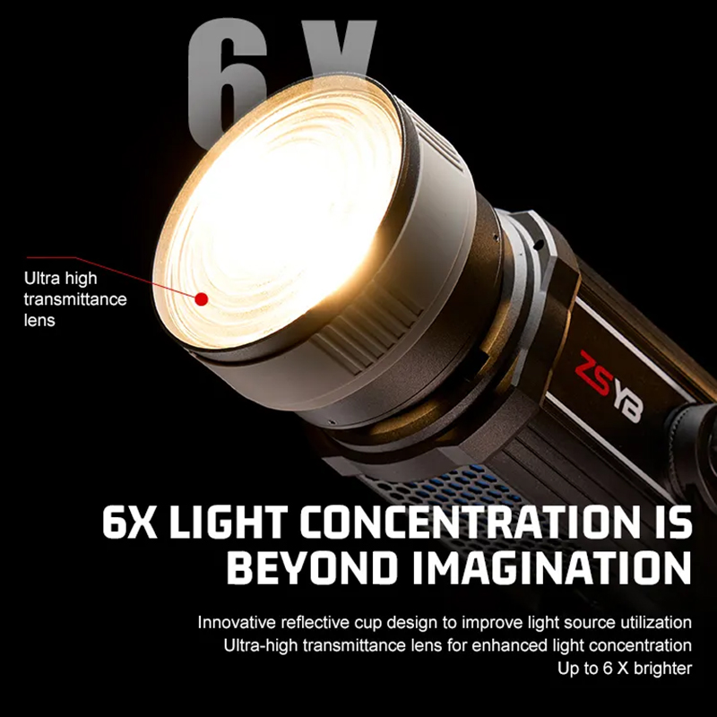 프레넬 렌즈 15-55도 조절식 포커스 어댑터 (보웬스 - Photography Lighting Professional 리뷰 및 가격