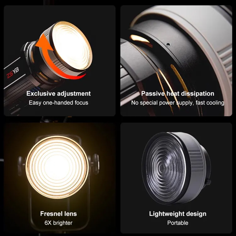 프레넬 렌즈 15-55도 조절식 포커스 어댑터 (보웬스 - Photography Lighting Professional 리뷰 및 가격